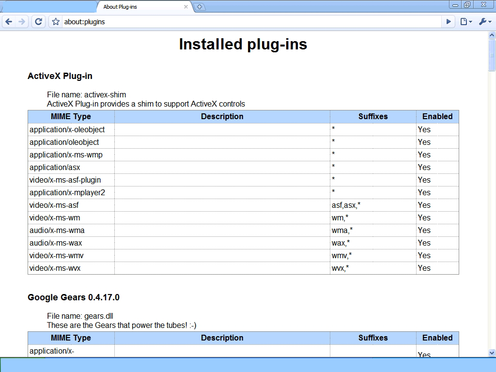 about:plugins